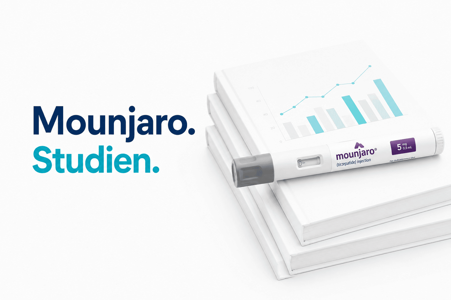 Mounjaro Studien Tirzepatid